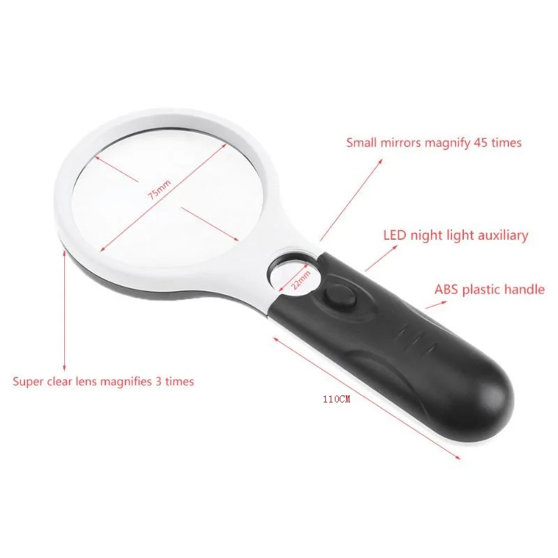 magnifier (5)