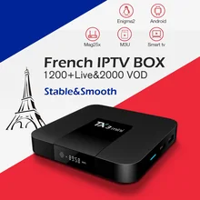 

Arabic French IPTV box TX3 mini Android 7.1 TV Box Amlogic S905W 2G 16G Europe France Beluigm 1200+live&VOD smart set top tv box