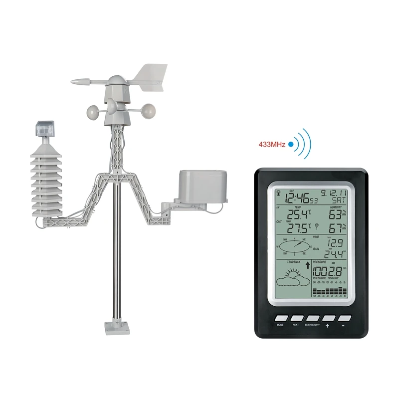 Wireless Weather Station LCD Rainfall Wind Chill Speed Direction