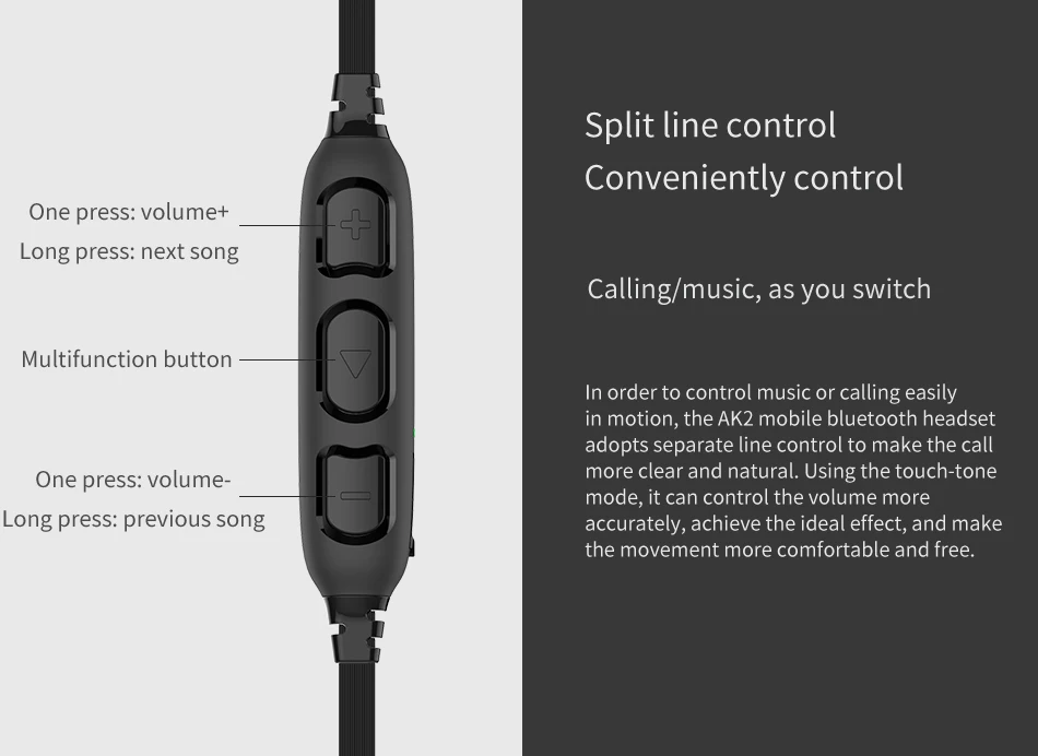 AWEI, новинка, Bluetooth, Беспроводные спортивные Игровые наушники, с шейным ободком, двойная мощность, стерео звук, водонепроницаемый, IPX4, супер глубокий звук для телефона