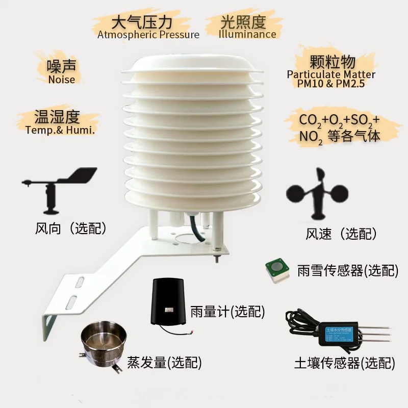 Погодная приборная станция Shelter датчик температуры и влажности PM2.5pm10 датчик атмосферного давления
