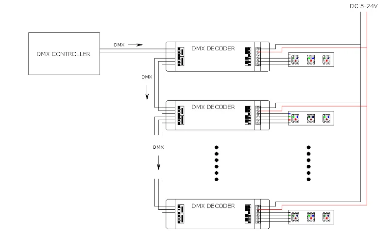 DC5-24V ленты DMX декодер led контроллер dmx512 преобразования сигнала PWM сигналов диск РСЗ светодиодные полосы беспроводного управления 11 видов режим