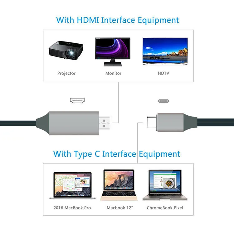 4K*2K USB C HDMI Cable Type C to HDMI Thunderbolt 3 for MacBook Samsung S8/Note 9 Huawei P20 Pro USB-C HDMI Adapter 4K*2K USB C HDMI Cable Type C to HDMI Thunderbolt 3 for MacBook Samsung S8/Note 9 Huawei P20 Pro USB-C HDMI Adapter