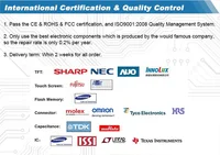 Optoelectronic Displays