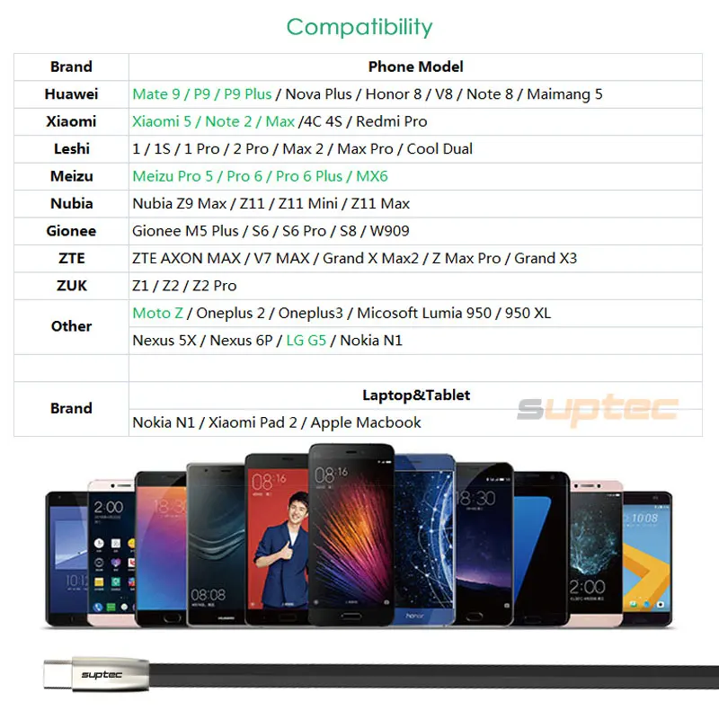 Suptec Тип USB c быстрой зарядки Тип-C кабель для Samsung S8 Xiaomi Mi5 Mi4C Mi6 Huawei Коврики 9 P9 P10 OnePlus USB c