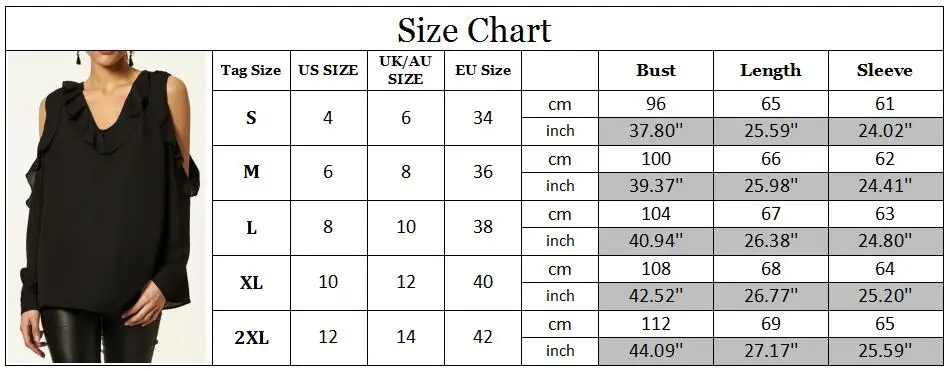 size