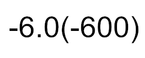 Диоптрия-1-1,5-2-2,5-3-3,5-4-4,5-5-5,5-6 очки для близорукости для мужчин и женщин Металлические очки для близорукости F173 - Frame Color: (-6.0)