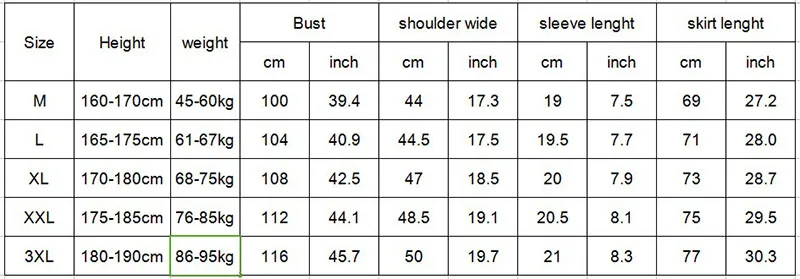 Aliexpress.com - Online Shopping for Electronics, Fashion, Home & Garden, Toys & Sports, Automobiles and more(10)