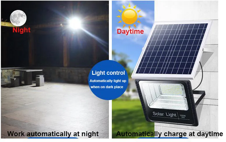 BEYLSION 10W 25W 40W 60W 100W 150W Solar LED Flood Light Outdoor Lighting Garden Light Control Waterproof Wall Lamp  (31)