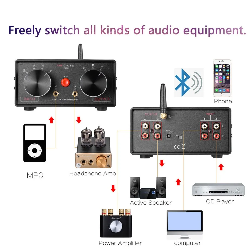 Медвежонок 4-в-3-OUT 3,5 мм RCA аудио селектор коробка Bluetooth 4,0 приемник сплиттер предусилитель для домашнего аудио