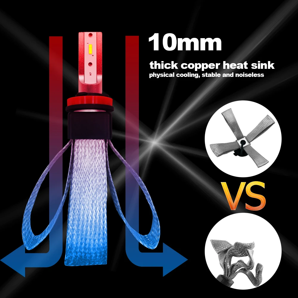 2 X H8/H9/H11 T8 светодиодный фары лампы 30 Вт 4800LM 9 V-36 V IP68 Водонепроницаемый 6000 K холодный белый медный пояс для автомобилей SUV RV HID все в одном