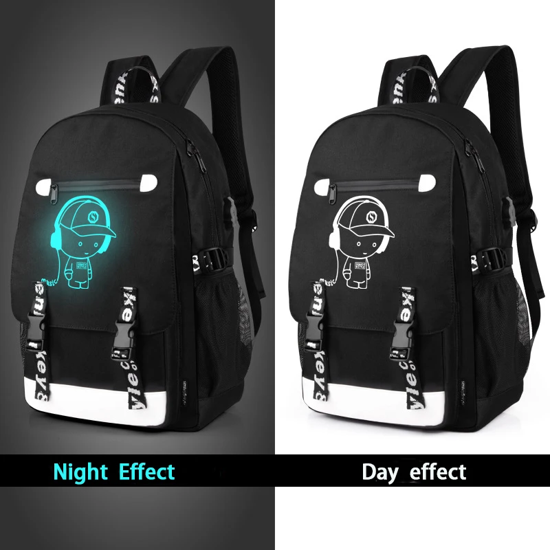 

2018 Cartoon Anime Luminous Teenager Anti-theft School Backpack Kids Children School Bags Backpack Female Unisex Pencil Case 40