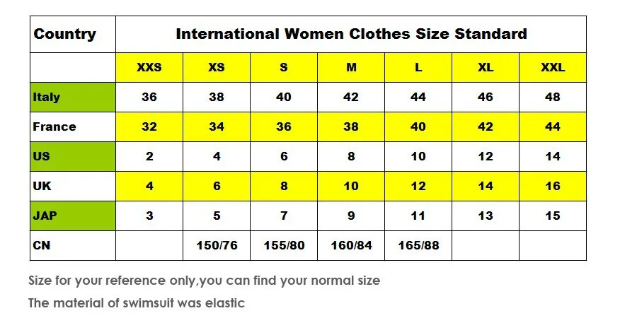 Size reference