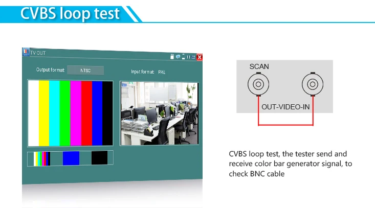 7 дюймов IP + аналоговый + AHD + TVI + CVI + SDI ONVIF cctv Тесты er с HDMI Вход и RJ45 TDR кабель Тесты полный функции камеры видеонаблюдения Тесты er