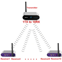 measy av550 500m 5.8G Wireless AV Swtich RCA Audio Video Transmitter Receiver Sender IR Extended For STB DVD Satellite IPTV