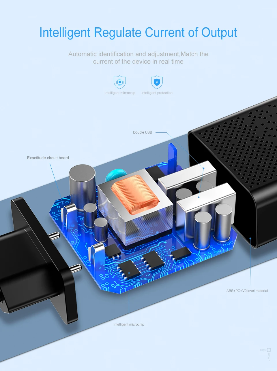 Elough USB зарядное устройство для телефона Dual EU USB зарядное устройство Блок штекер 2.4A Быстрая Зарядка адаптер для cargador usb зарядка