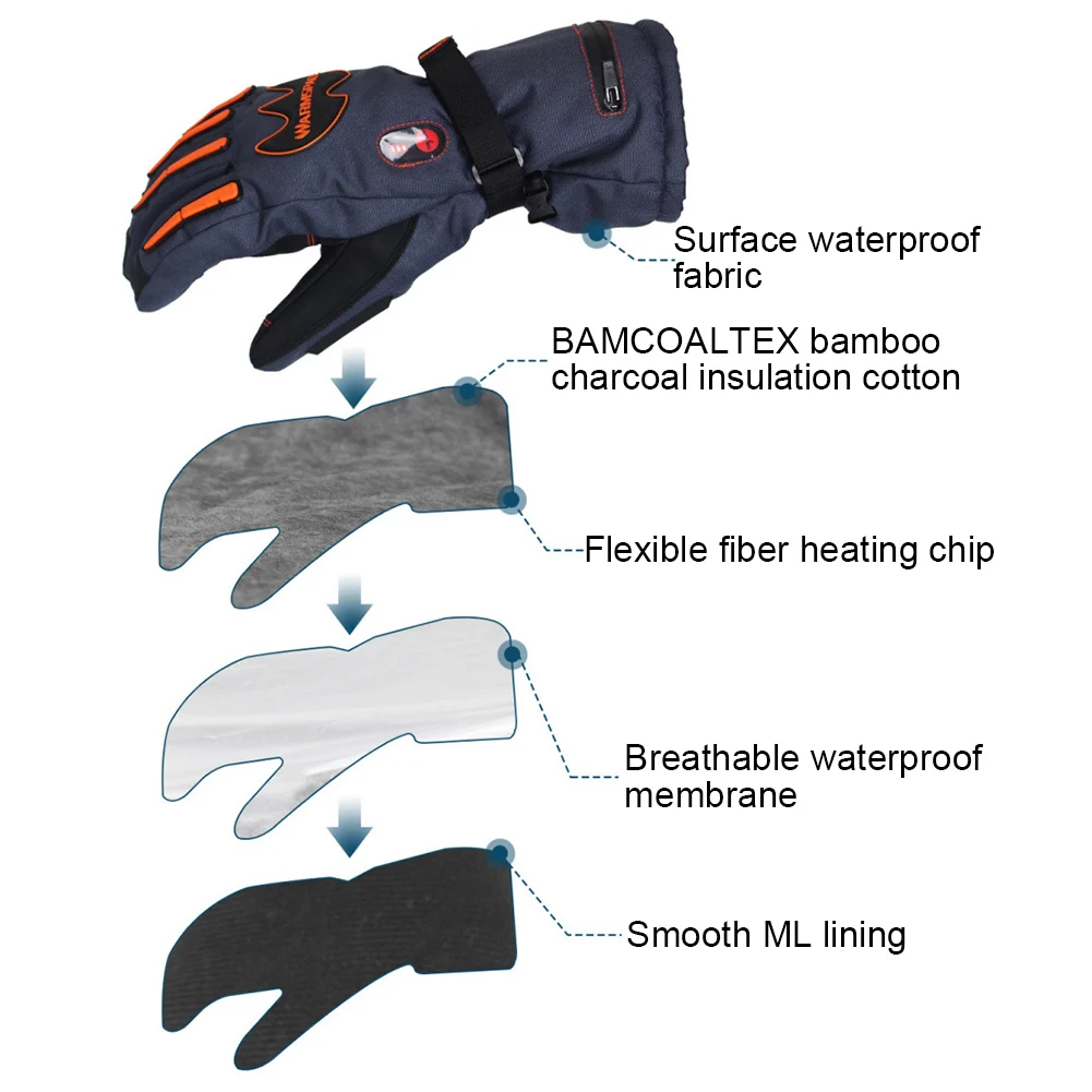 5600 мАч умные электрические тепловые перчатки для катания на лыжах, водонепроницаемые литиевые батареи, самостоятельная ручная работа, с подогревом, три скорости, контроль температуры, 4-8 ч