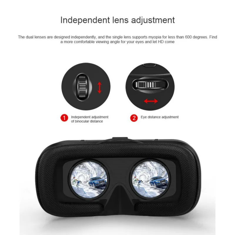 VR Shinecon 6th Generation 3D Senior VR Headset 3D VR Glasses VR Movie Glasses SC-G04 for 4.7-6 inch / Android WIN IOS system