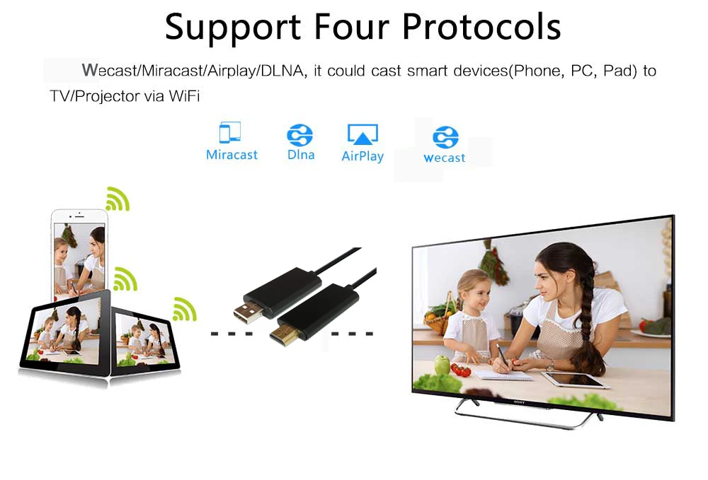 WECAST C88B HDMI беспроводной дисплей usb-модем для ТВ поддержка Miracast Airplay/DLNA Совместимость с Android iOS Телефон PK Anycast M9