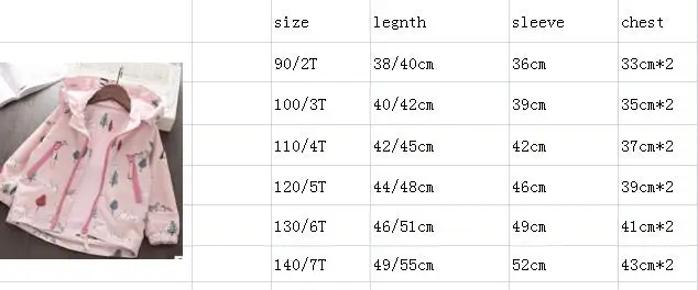 Пальто для девочек; детская куртка; Милая модная ветровка с принтом для маленьких девочек; весенние куртки с капюшоном; одежда для малышей; Верхняя одежда; одежда для детей