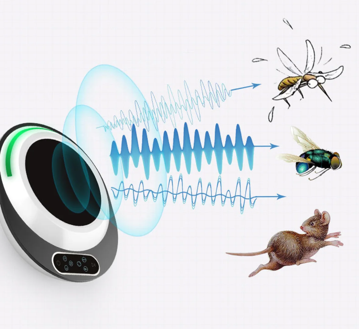 50% OFF Baby Pregnant Woman Pest Anti Insect Ultrasonic Reject 200 Square Meters Coverage Repeller Electronic Mouse Fly Killer