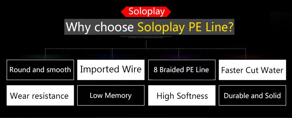 Лидер продаж! SOLOPLAY 300 ярдов супер сильный 8 нитей соткет PE плетеная леска Multifilament 20lb-100lb карп линия