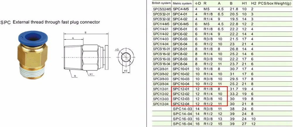 Игла в ткани. Through thread. Ребята шьют сами, иголкой и ниткой. Вещи под микроскопом. Вышивка иголкой и ниткой.
