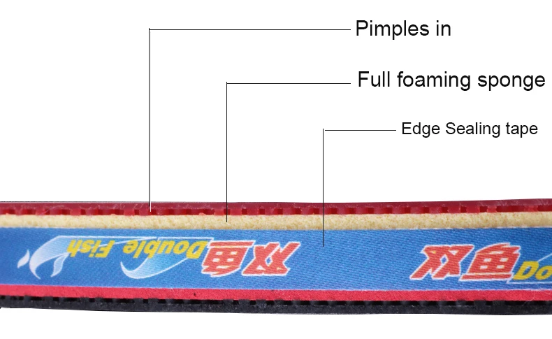 Double fish 9AC 7 слойная ракетка из углеродного волокна для настольного тенниса, весло с петлей, быстрая атака, Горизонтальный захват с полиуретановым жестким чехлом, чехол
