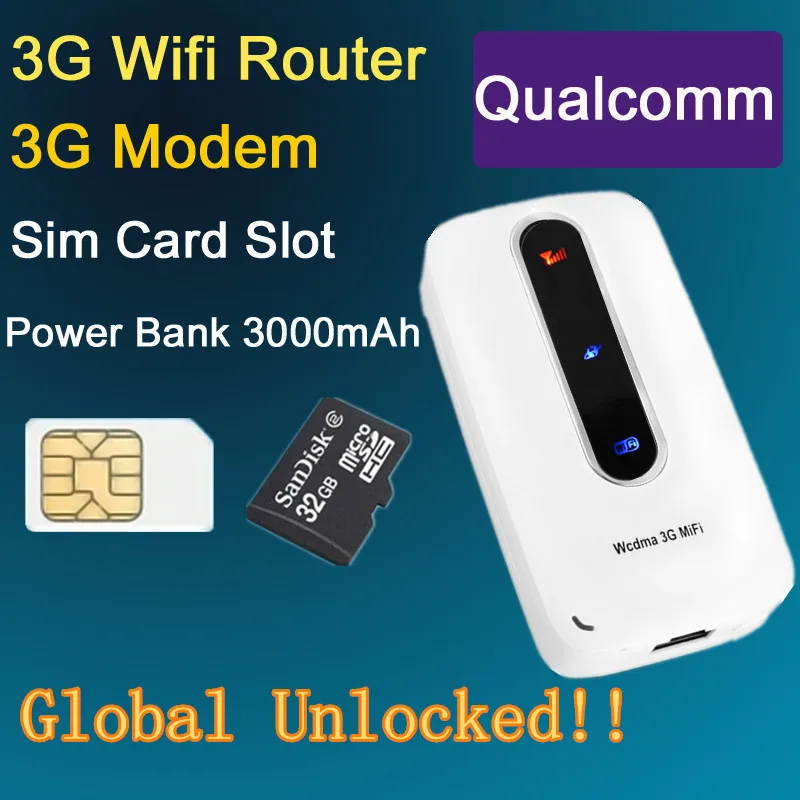 Modem slot sim