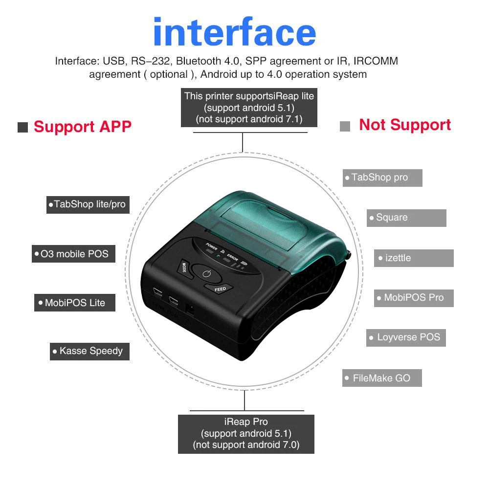 58 мм Термальный чековый POS принтер Loyverse POS Bluetooth принтер портативный принтер POS чековый принтер Bluetooth Android IOS