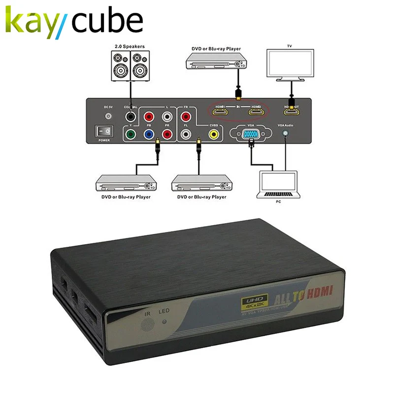 

kaycube 6-In-1 Analog VGA RCA Component YPbPr USB HDMI To HDMI 4K Scaler Switcher Up to Out 4K2K 30Hz IR Remote Controller