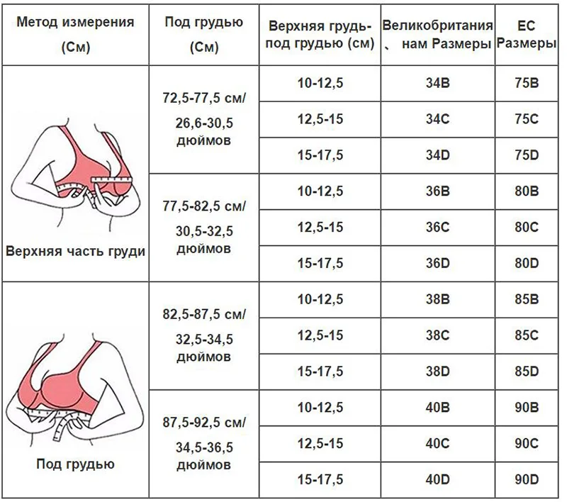 Ztov хлопок Материнство Бюстгальтер для кормления Беременность одежда сна Бюстгальтеры для беременных кормящих бюстгальтер нижнее белье