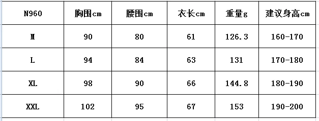 N960