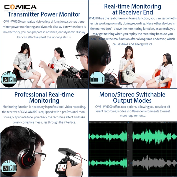COMICA CVM-WM300(A) 96 каналов UHF беспроводной микрофон для видеокамеры DSLR