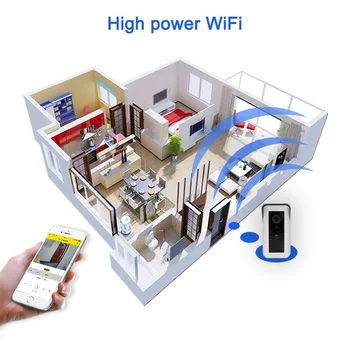 

Wireless IP Video Intercom Smart WI-FI Door Bell Camera Night Vision Two-way Audio Doorbell JR Deals