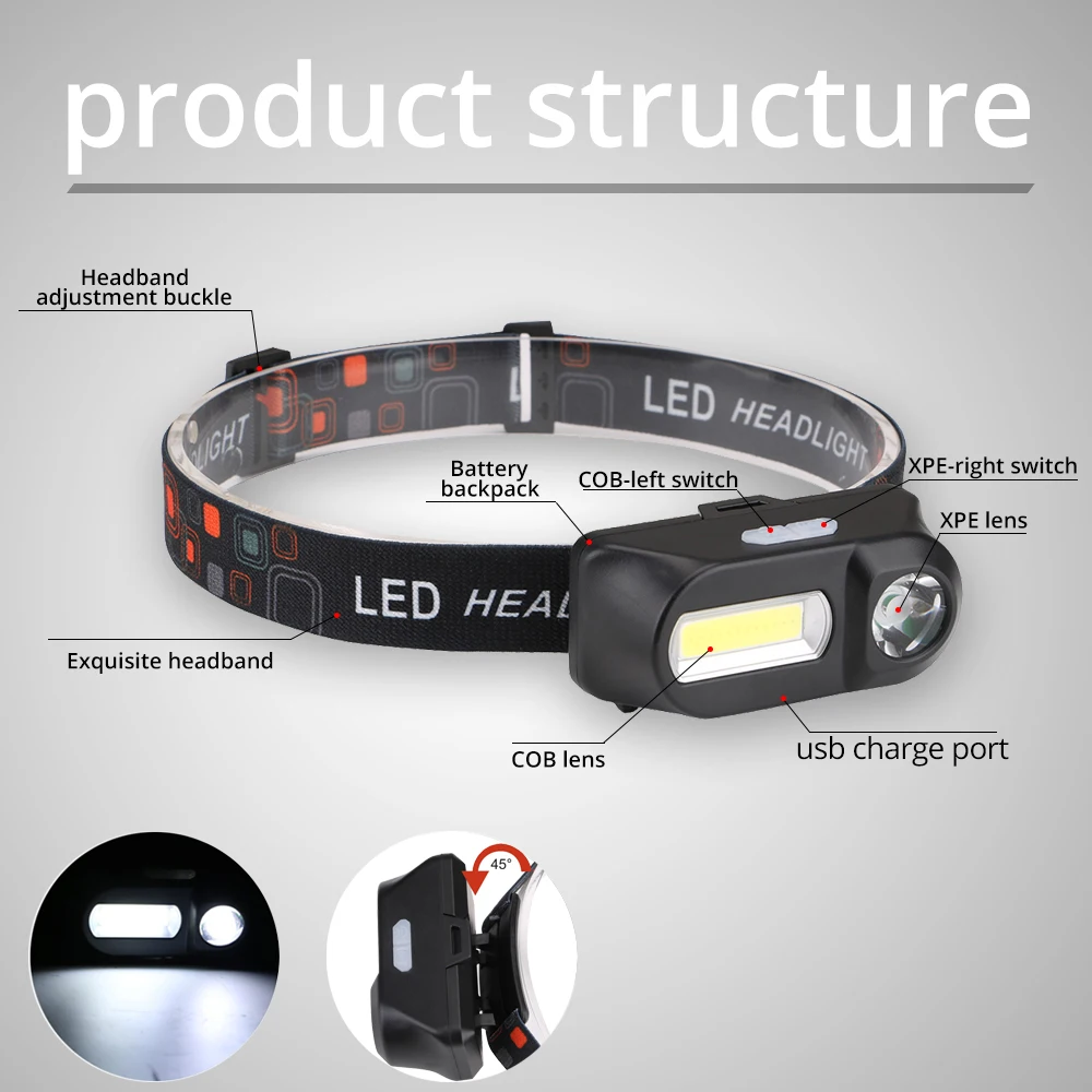 USB COB светодиодный налобный фонарь+ XPE налобный фонарь 5 Вт Перезаряжаемый 18650 аккумулятор для ночного бега, фонарь для рыбалки, кемпинга, пеших прогулок