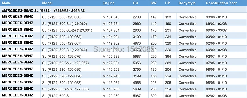 AP02 регулятор двигателя вентилятора/резистор для Mercedes SL-Class R129 300 280 320 500 600 SL 55 60 AMG OE#1298200210, 1298213351