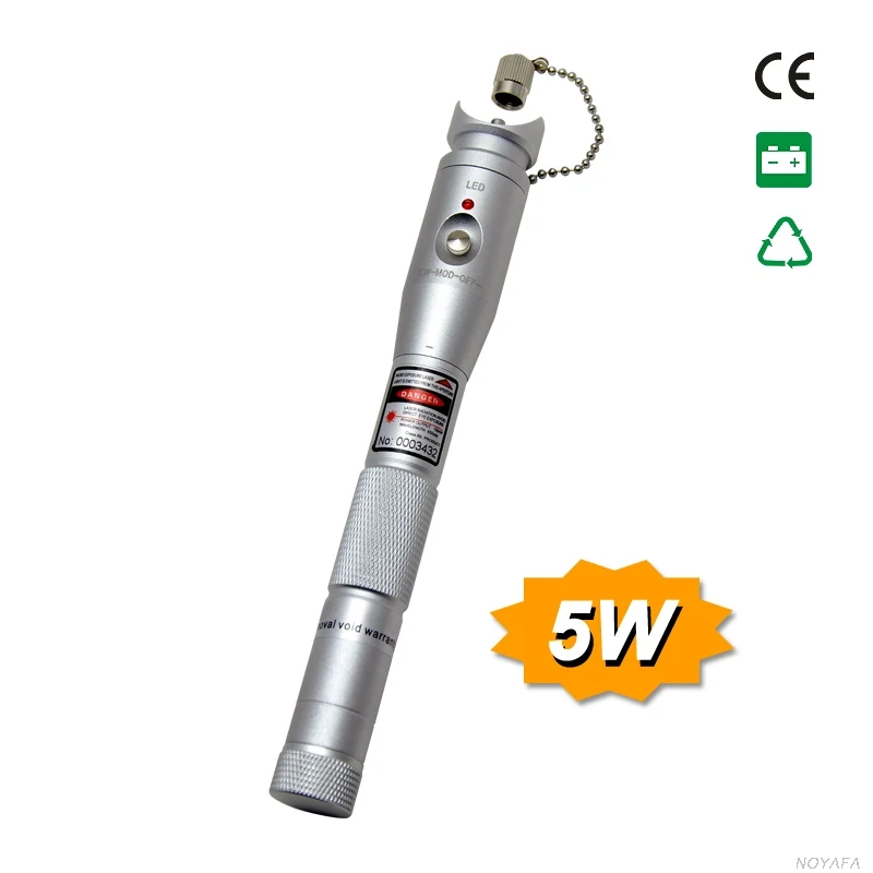 

NF-903 Optic Multimeters 10mW Series Visual Fault Locator Network Instrument and Locating the fault of fiber breakage