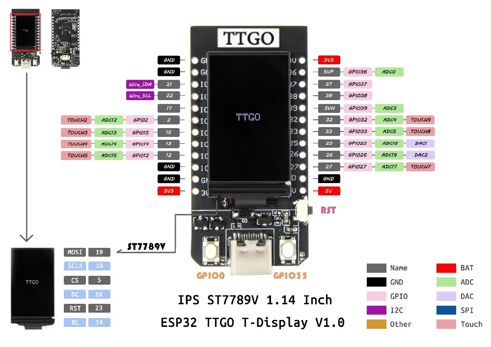 TTGO t-дисплей ESP32 WiFi и модуль Bluetooth макетная плата для Arduino 1,14 дюйма lcd