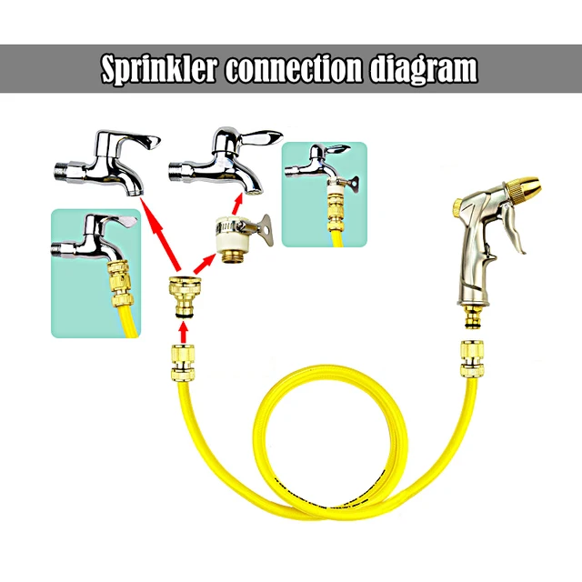 A variety of styles for you to choose from Car spray gun Adjustable mode spraying Garden irrigation portable nozzle water gun