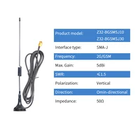 Communication Equipment