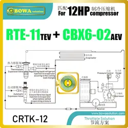 RTB-9 50.6kw (R410a) би-потока ТэВ установлен в теплового насоса кондиционера уменьшить ТэВ и обратный клапан, чтобы уменьшить риски утечки