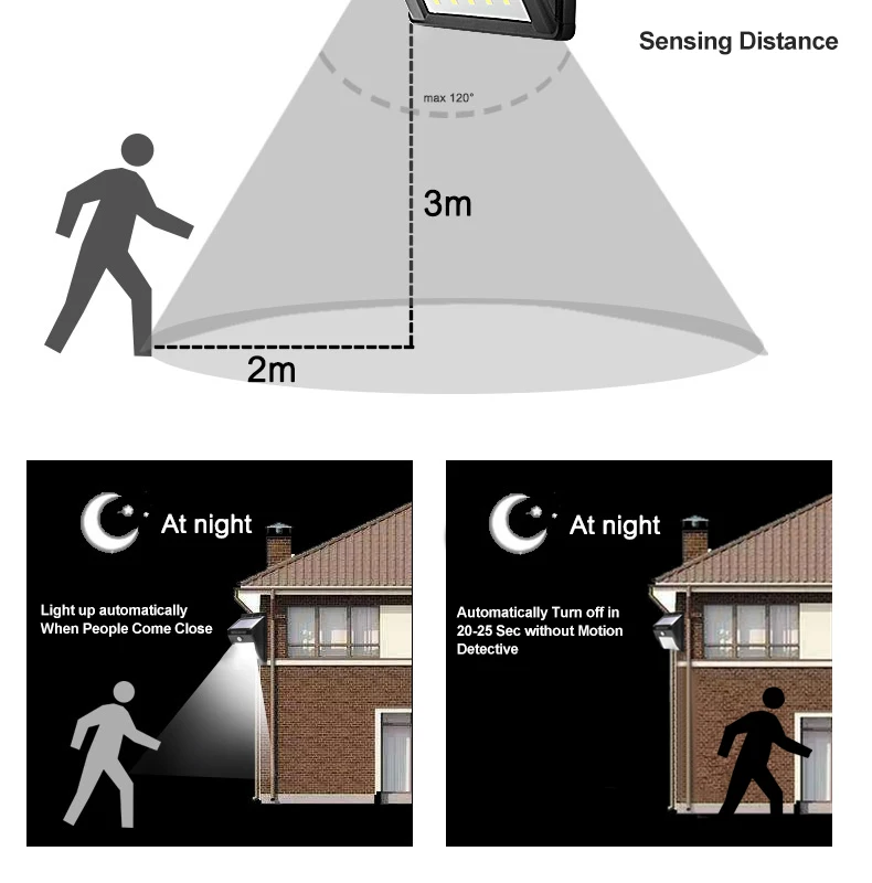 Светодиодный светильник на солнечной батарее, садовые ночные светильники, лампа с солнечной батареей, датчик движения PIR, водонепроницаемый настенный светильник на солнечной батарее для наружного украшения