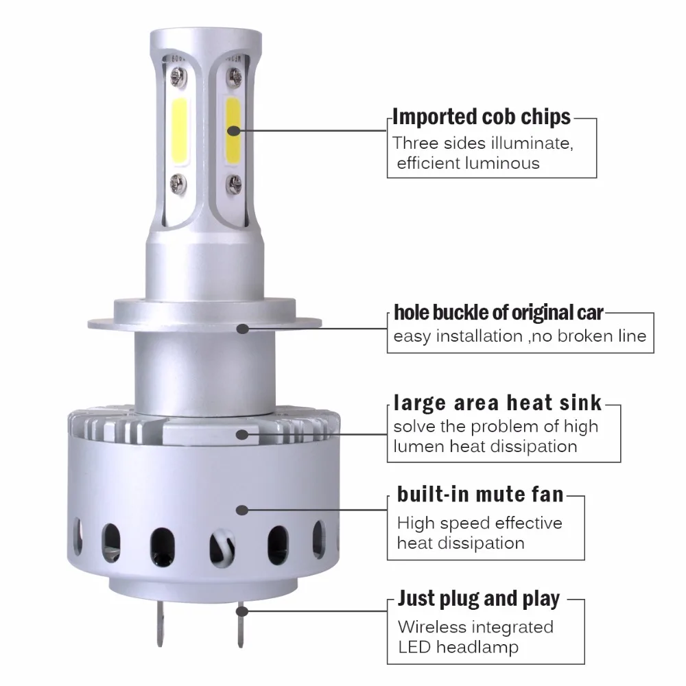 AutoEC 1 набор 7 P галобный фонарь COB H7 9006 HB4 9005 HB3 H1 H11 H8 H9 H3 90 W 6000LM Автомобильные светодиодные фары комплект луч лампы# LN64