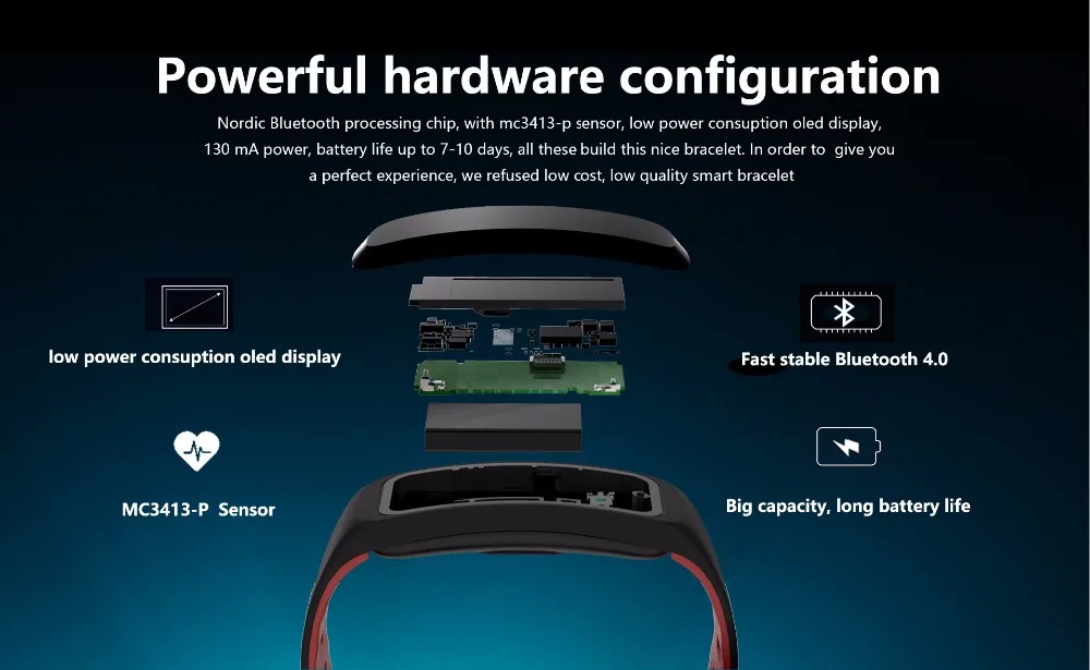 smartbracelet-watch-wristband (11)
