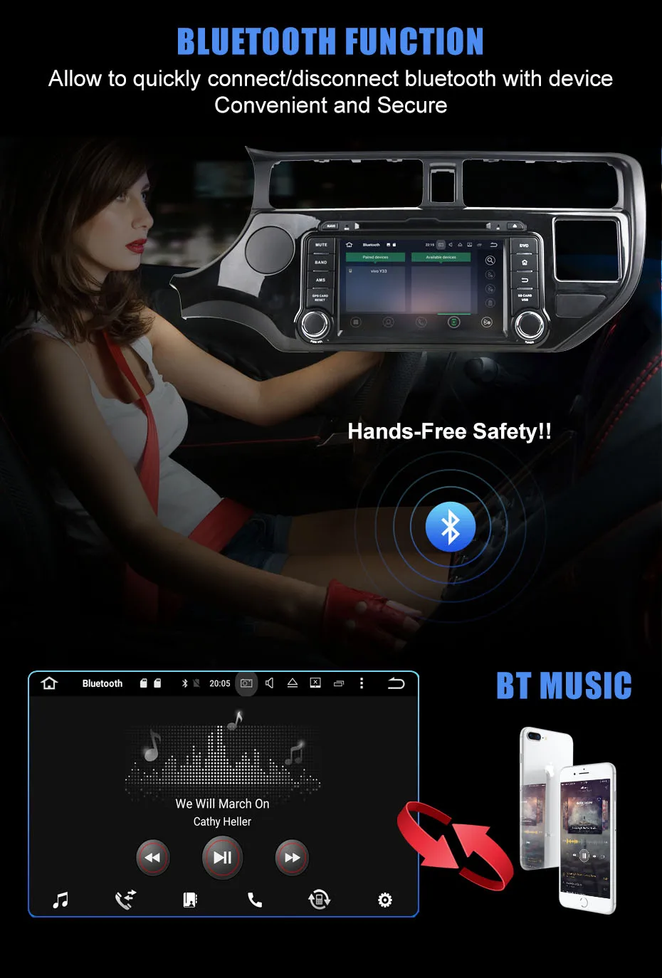Perfect KANOR 4G RAM 8 Core Android 8.0 Car Multimedia Player for KIA Rio K3 2011 2012 2din Car Radio GPS Multimedia Autoradio 1