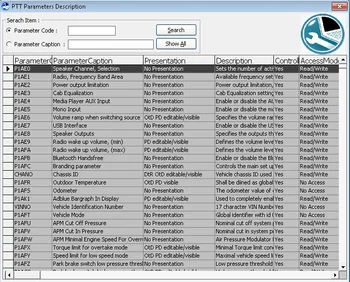 

for Volvo PTT Parameters Description APCI+ (Version 4) + keygen