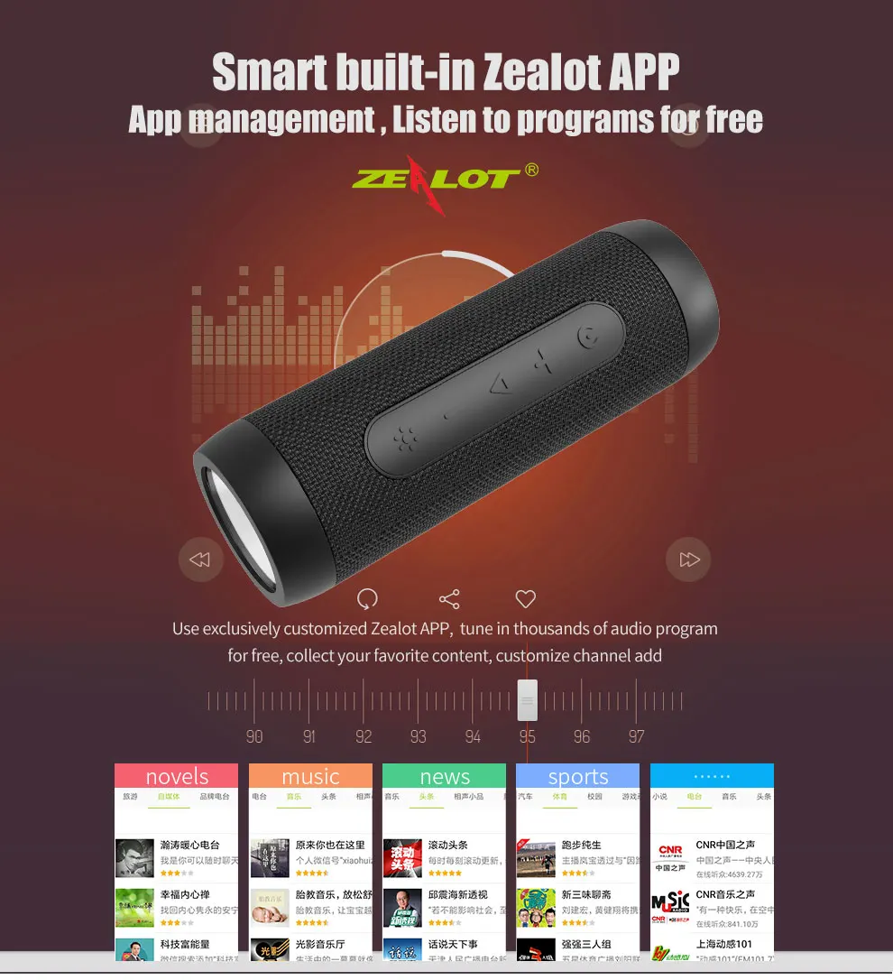 Zealot S22 Колонка Bluetooth динамик fm-радио маленький беспроводной портативный динамик Бумбокс с фонариком+ внешний аккумулятор, поддержка TF карты