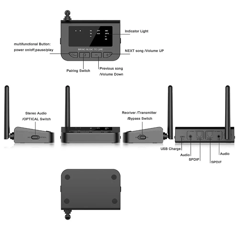 Bluetooth 5,0 приемник передатчика большого радиуса действия 3 в 1 беспроводной AUX& оптический адаптер aptX HD& APX низкая задержка для ТВ домашнего стерео