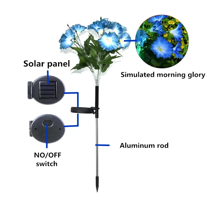 Flower Solar lamp Waterproof IP65 LED Light Morning Glory Flower Colorful Solar Lamp for Garden Decoration Landscape Light the morning flower